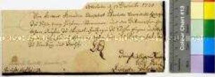 Brieffragement mit Unterschrift der Elisabeth Herzogin von Schleswig-Holstein-Stormarn-Dithmarschen