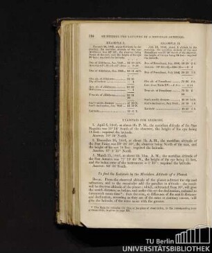 To find the latitude by the meridian altitude of a planet.