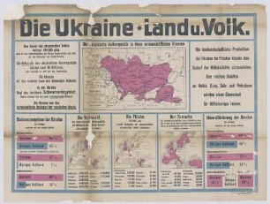 "Die Ukraine - Land u. Volk."