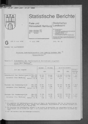 Deutscher Außenhandelsverkehr über Hamburg Dezember 1991 (Generalhandel) : Lfd. Nr. 21