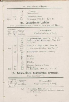 94. Quakenbrück - Löningen.