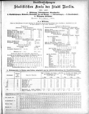 1900,64: 1900. LXIV