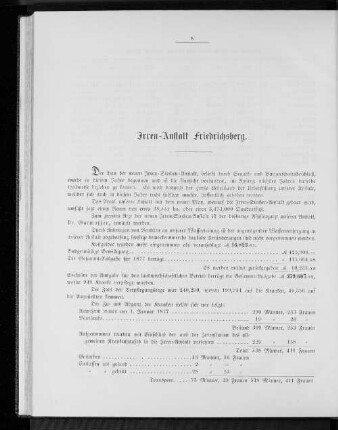 Irren-Anstalt Friedrichsberg.