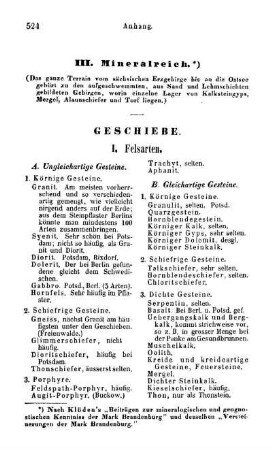 III. Mineralreich.