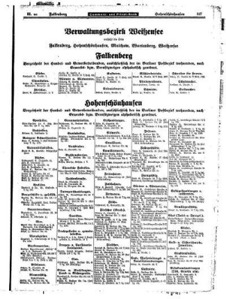 Verwaltungsbezirk Weißensee