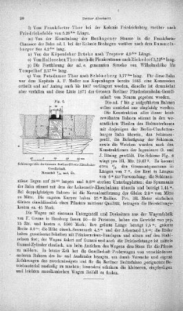 Fig. 4. Schienenprofile der Grossen Berliner Pferde-Eisenbahn-Gesellschaft