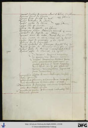 [fol. 98] Rektorat Heinrich Kolher 1516