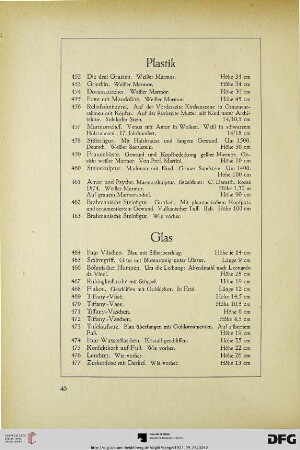 Glas (Nr. 464-477)