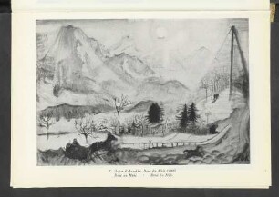 7. Oskar Kokoschka, Dent du Midi (1908)