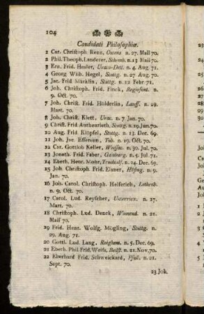104-113, Candidati & Studiosi Philosophicae. Alumni zu Maulbronn, Bebenhausen, Denkendorf, Blaubeuren. Praeceptores & Collaboratores.