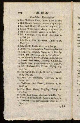 104-113, Candidati & Studiosi Philosophicae. Alumni zu Maulbronn, Bebenhausen, Denkendorf, Blaubeuren. Praeceptores & Collaboratores.