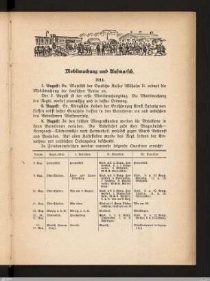 Mobilmachung und Aufmarsch