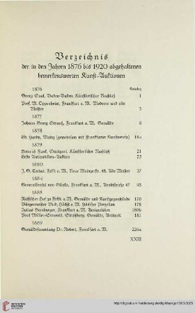 Verzeichnis der in den Jahren 1876 bis 1920 abgehaltenen bemerkenswerten Kunst-Auktionen