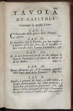 Tavola De' Capitoli.