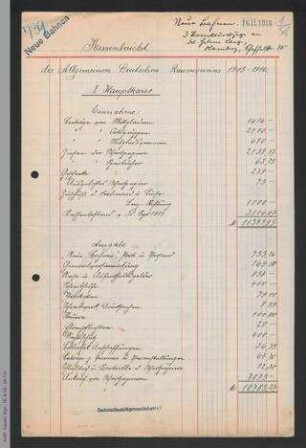 Kassenbericht der ADF 1915-1916