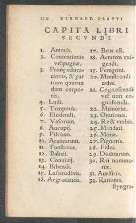Capita Libri Secundi.
