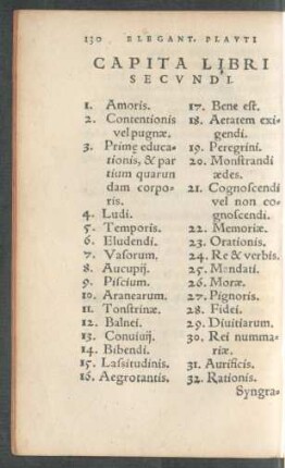 Capita Libri Secundi.