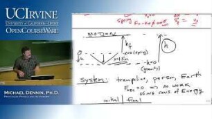 Basic Physics Lecture 22