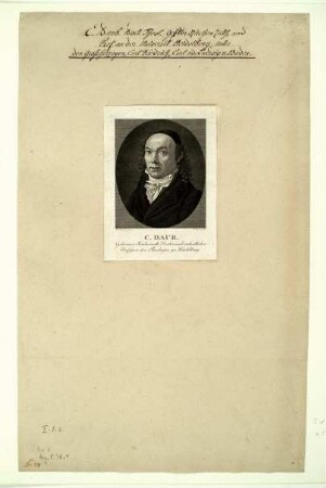 Carl Daub