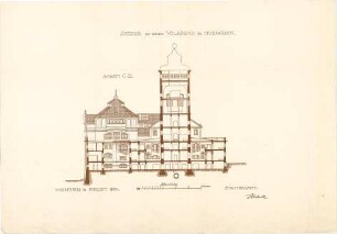 Hocheder, Karl; München; Müller´sches Volksbad - Schnitt