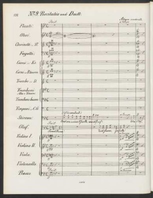 No 9 Recitativ und Duett