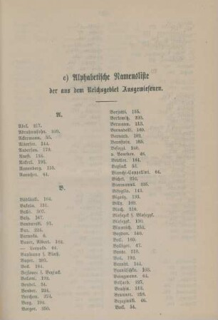 Alphabetische Namensliste der aus dem Reichsgebiet Ausgewiesenen