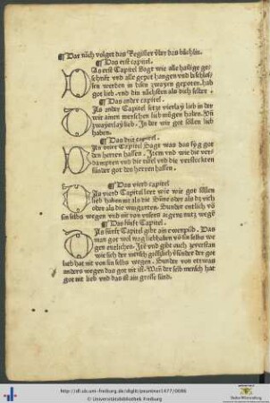 Das Register über das büchlin