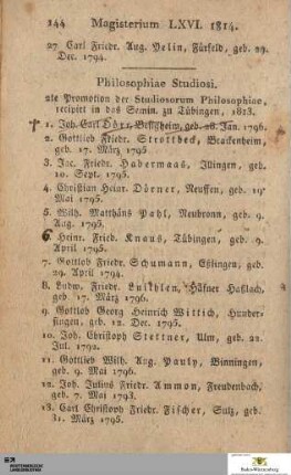 Philosophiae Studiosi