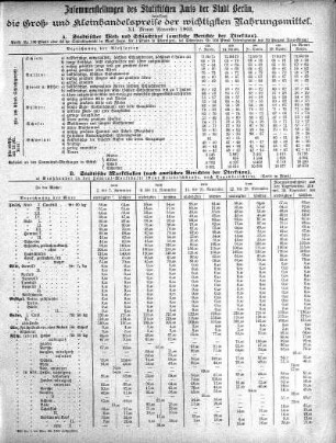 1903,11: November 1903