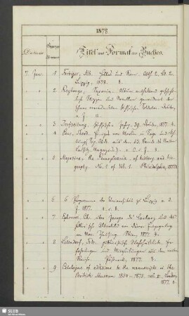 1878: 7.Januar - 31. December (Nrn. 1-3128)