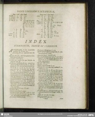 Index Personarum, Rerum Et Verborum