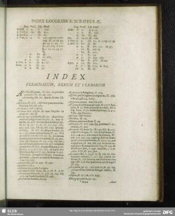 Index Personarum, Rerum Et Verborum