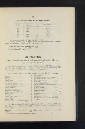 Zusammenstellung aller Laparotomien