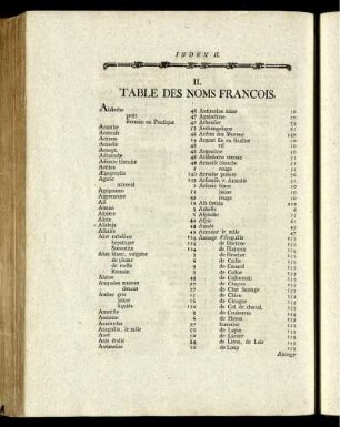 II. Table des noms francois.