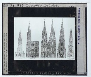Köln, Dom,Wien, Stephansdom,Straßburg, Münster,Freiburg, Münster,Ulm, Münster : Aufrisse der Türme im Vergleich