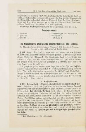c) Vereinigtes Königreich Großbritannien und Irland