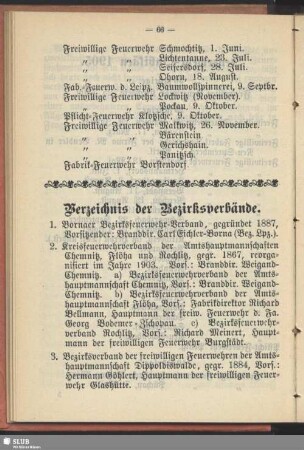 Verzeichnis der Bezirksverbände