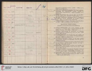 Rahmen, Kästchen, Einrichtungsgegenstände (Nr. 433-510)