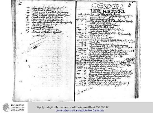 Libri Historici