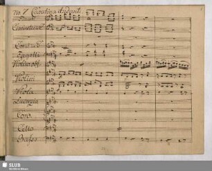 No. 7. Cavatina: Dunque un altra volta amore