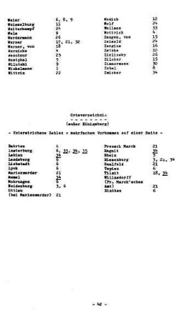 Ortsverzeichnis