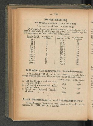 Zulässige Abmessungen der Saale-Fahrzeuge
