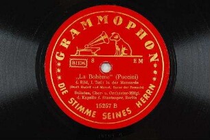 "La Bohème" : 4. Bild, I. Teil: In der Mansarde (Duett Rudolf und Marcel, Szene der Freunde) / (Puccini)