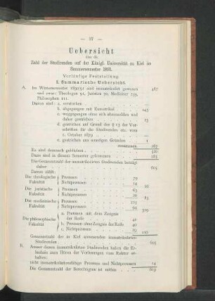 I. Summarische Uebersicht.