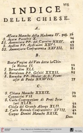 Indice delle chiese