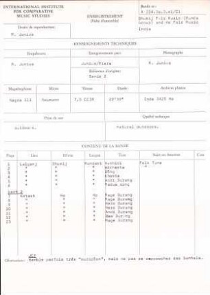 India / Bhumij Folk Music (Munda Group) and Ho Folk Music