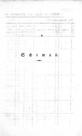 Schemas.