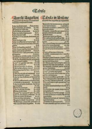 2r-6v, Tabula