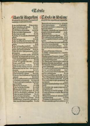 2r-6v, Tabula