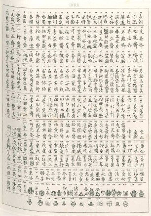 [Signatures on Inro. (Facsimile)]